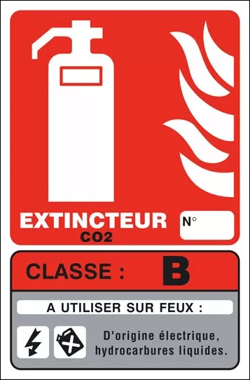 Usage extincteur classe B