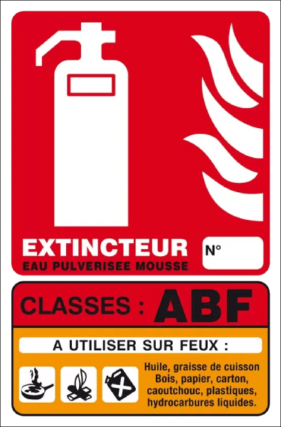 Usage extincteur classe ABF