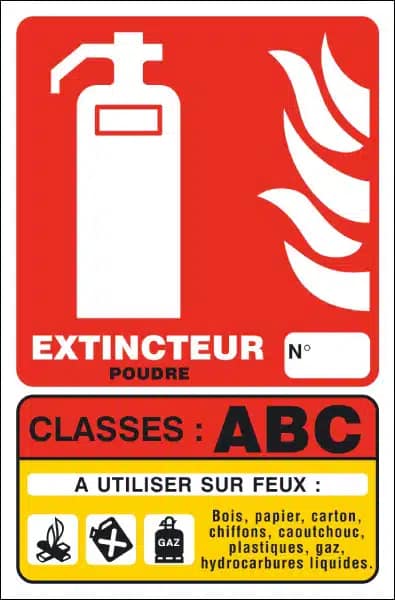 Usage extincteur classe ABC